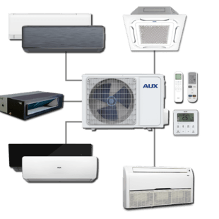 Мултисплит системи